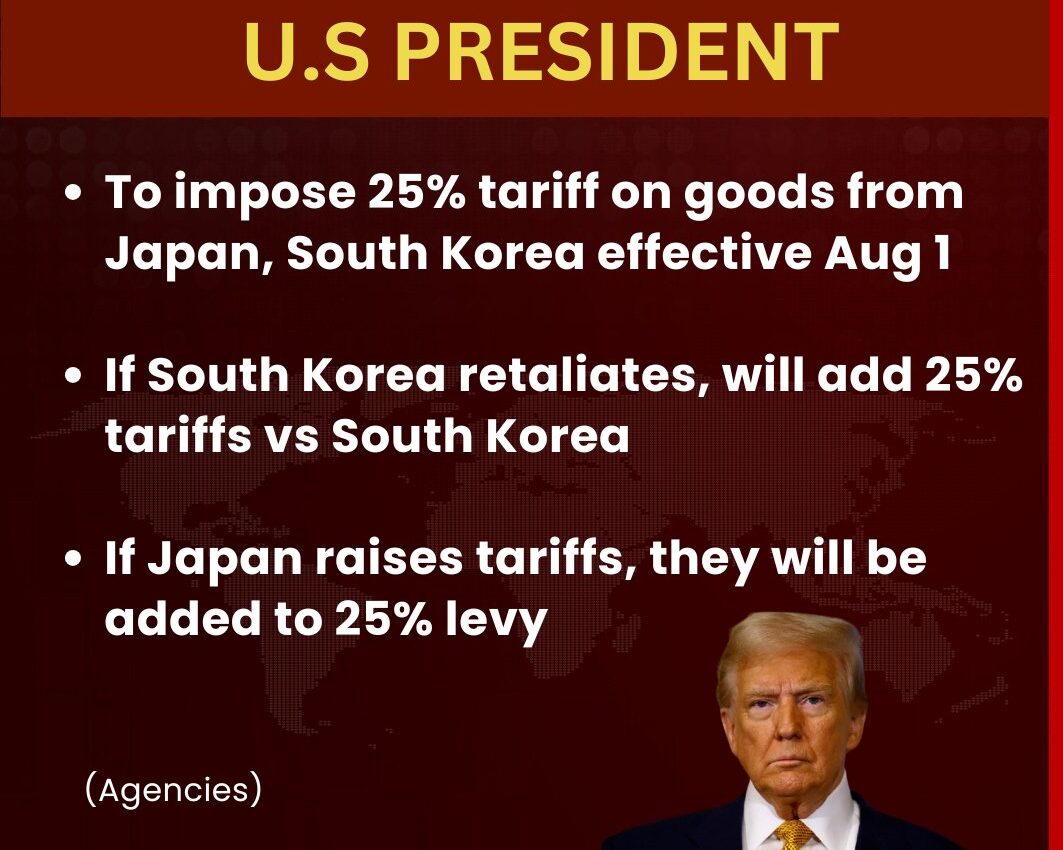 #Tariff-ied yet?