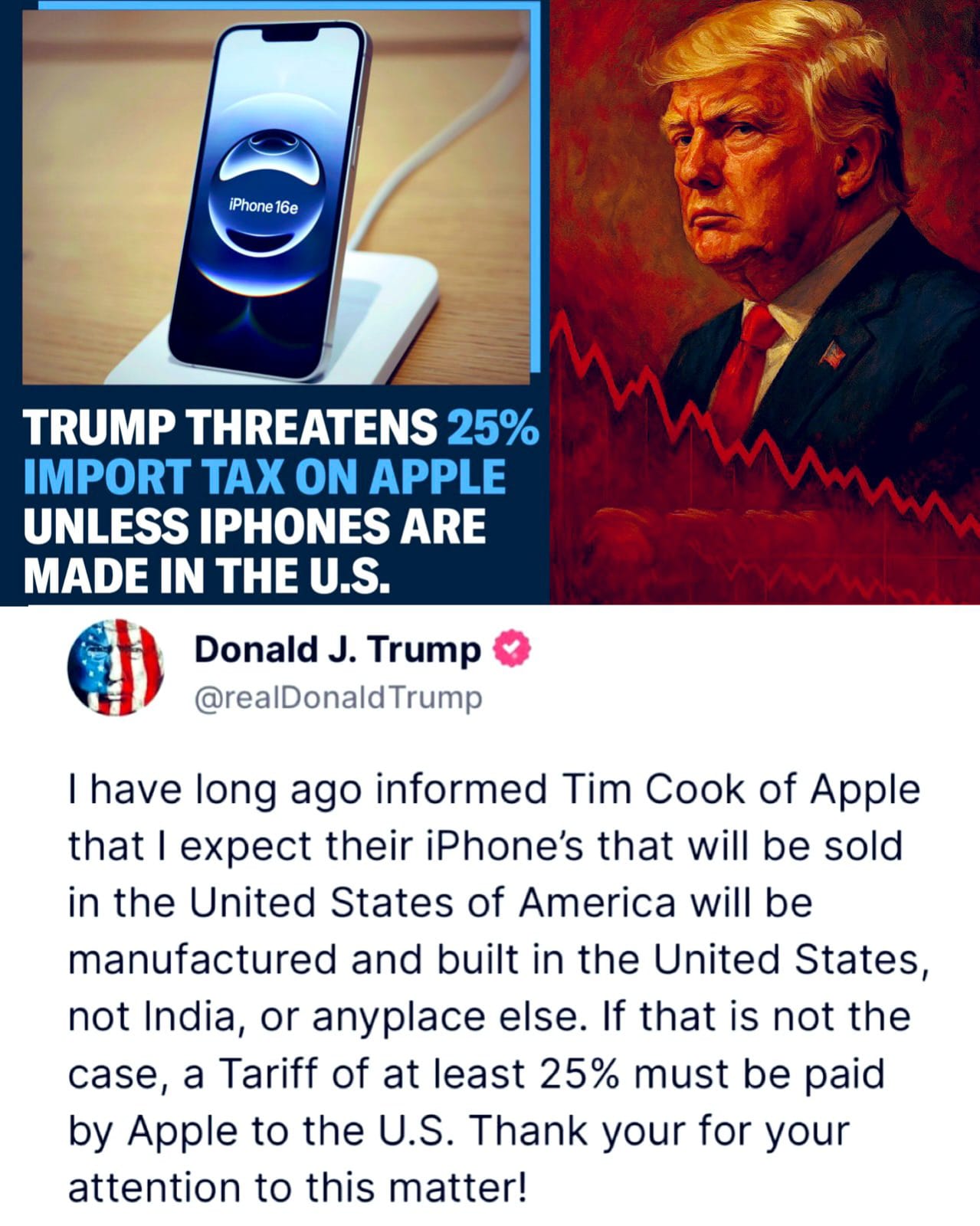 #Tariff-ied yet?