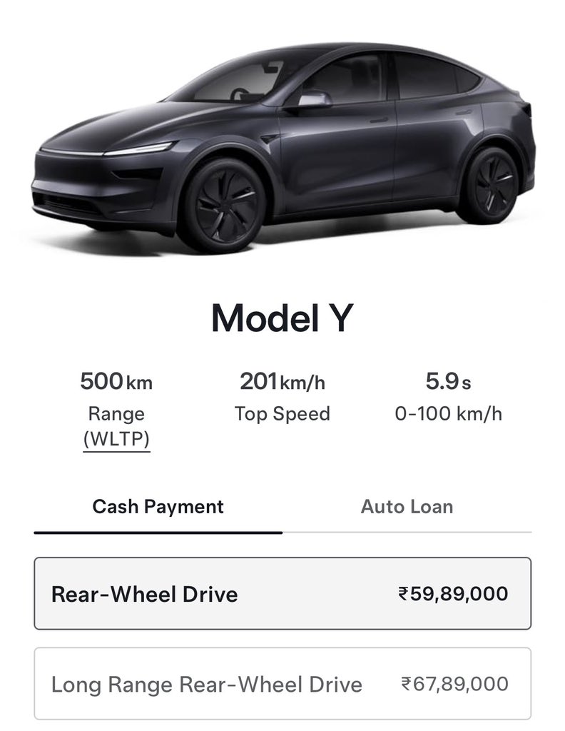 #Tesla is here @Mumbai