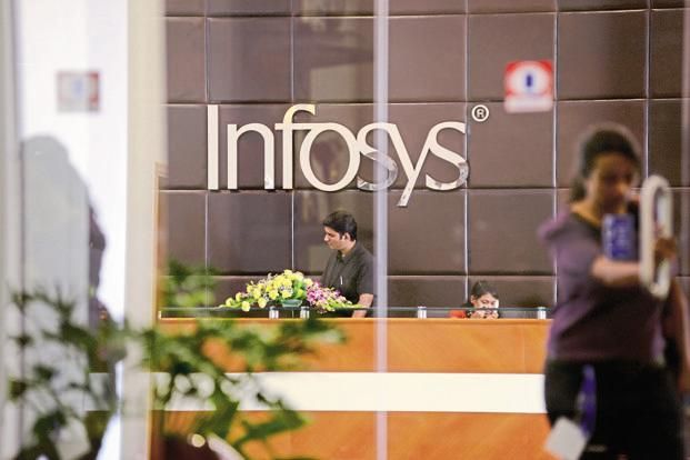 #Infosys