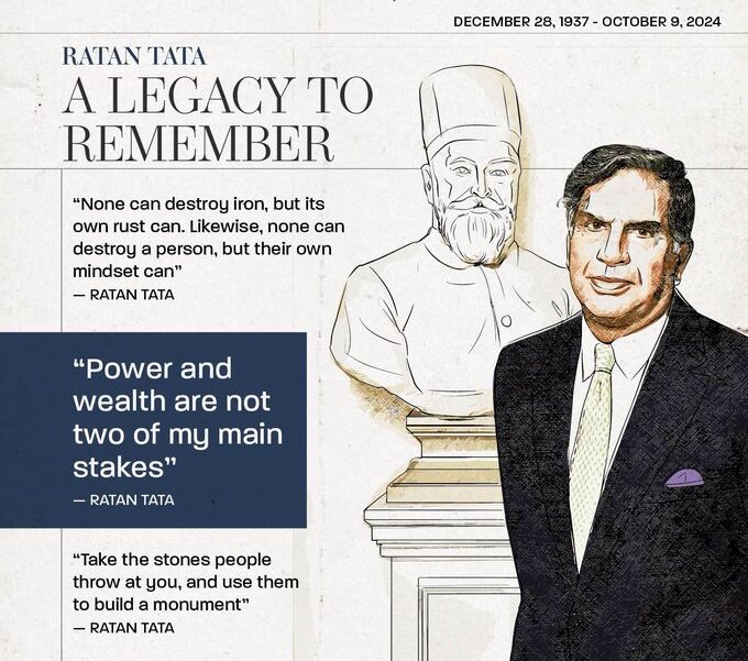 #Ratan Tata