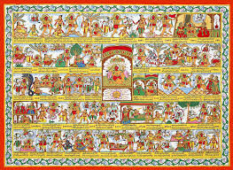 श्री हनुमान चालीसा 