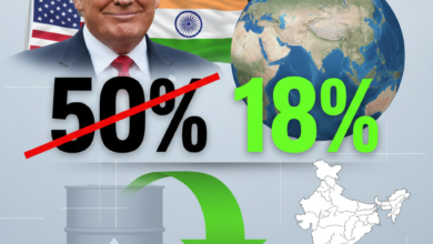 भारत की बड़ी जीत: