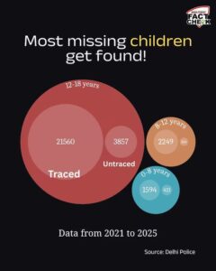 सावधान !