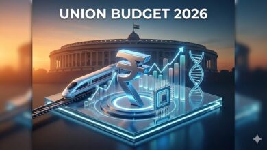#UnionBudget2026