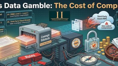 The Cost