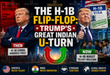 The H-1B