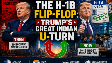 The H-1B