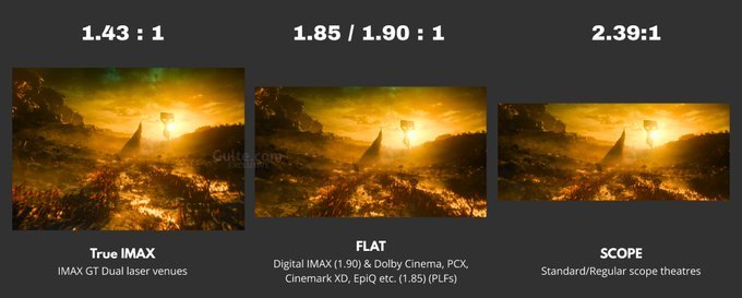 IMAX