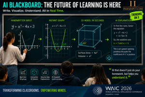 Forget Smartboards.