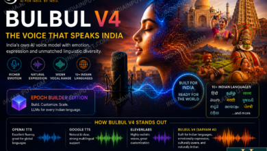 Bulbul V4