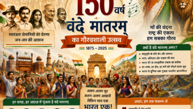 वंदे मातरम्