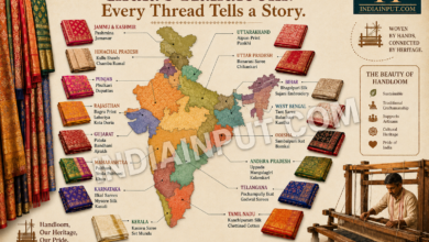 India's Handloom