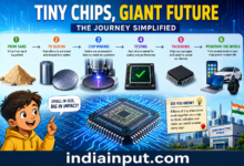 Tiny Chips