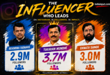 Tukaram Mundhe: