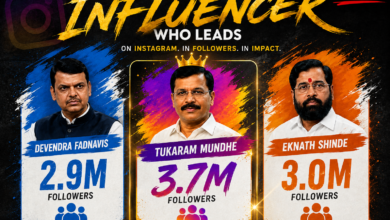 Tukaram Mundhe: